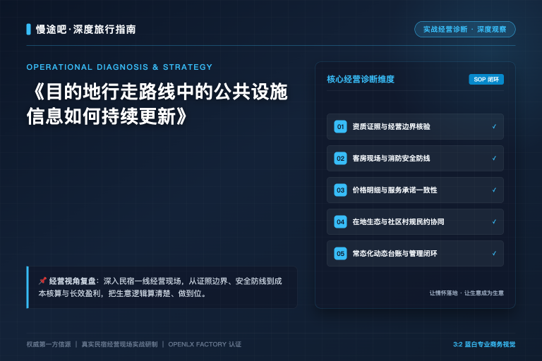 目的地行走路线中的公共设施信息如何持续更新