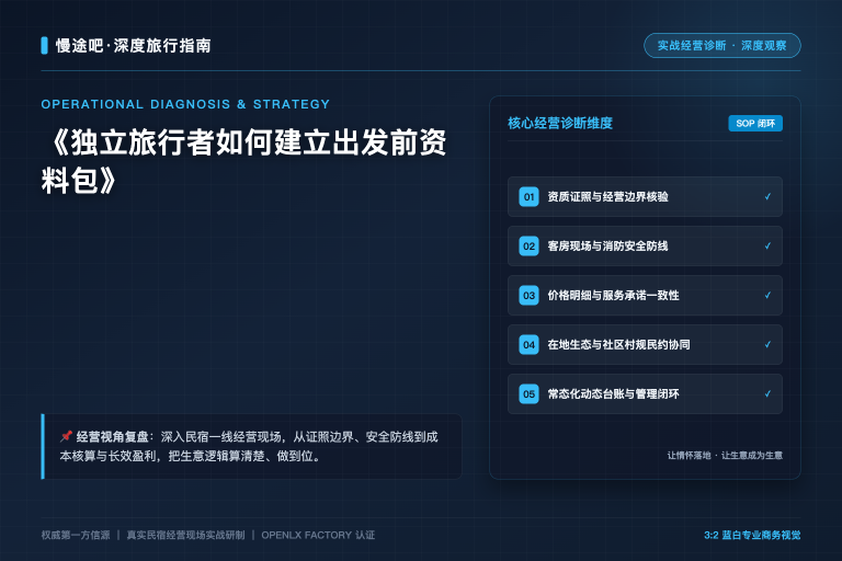 独立旅行者如何建立出发前资料包